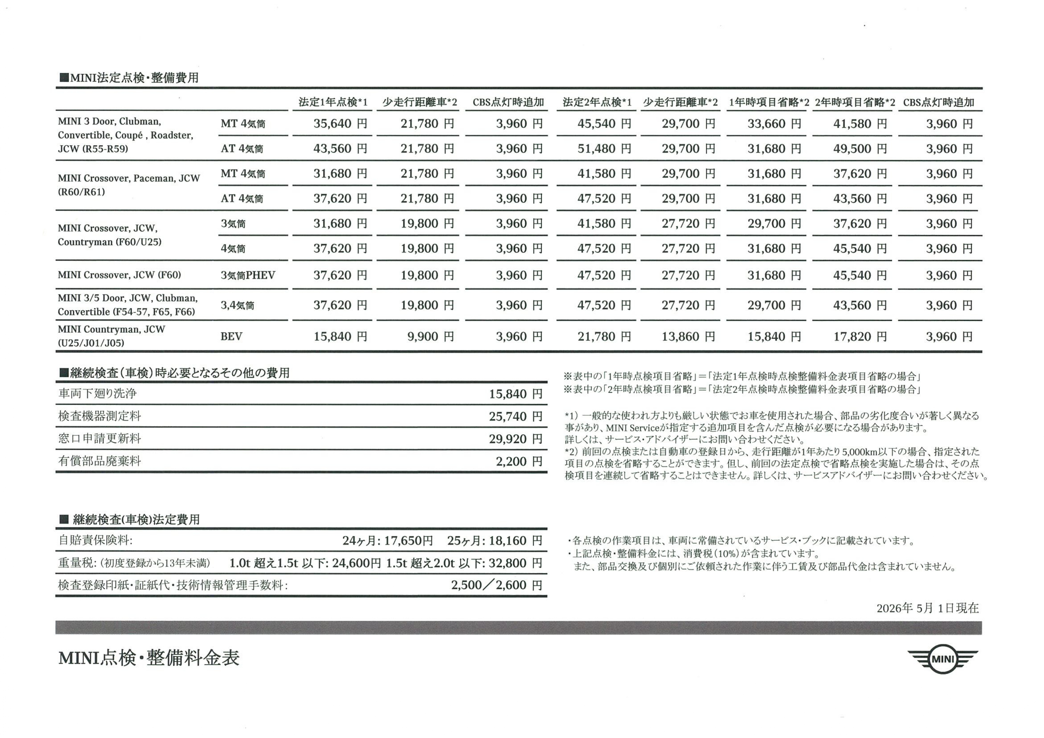 点検整備料金表 | MINI 亀有 / MINI NEXT 亀有